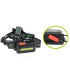 XANES BL-T88-B6 galvas lukturis 3350LM