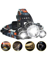 Galvas Lukturis X3 ar CREE LED