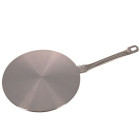 Indukcijas Adapteris / Plātnes Pamatne 19 cm Diametrā