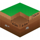 Kurmju aizsargtīkls, 16x16 mm, 2x100 m (30 g/m²), Springos