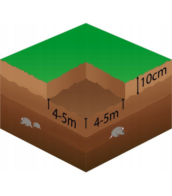 Kurmju aizsargtīkls, 16x16 mm, 2x100 m (30 g/m²), Springos