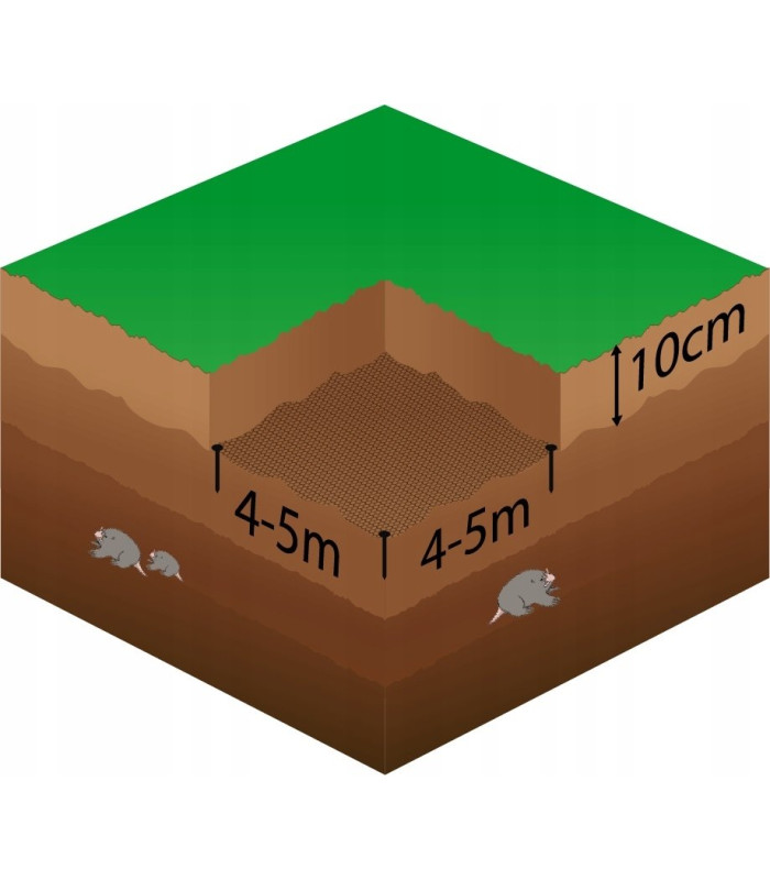 Kurmju aizsargtīkls, 16x16 mm, 2x100 m (30 g/m²), Springos