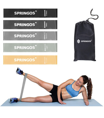 Springos Pretestības Lentes