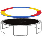 Atsperu pārvalks batutam Springos TP-8FT 244 CM MULTI 8FT