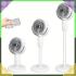 Bezvadu Ventilators