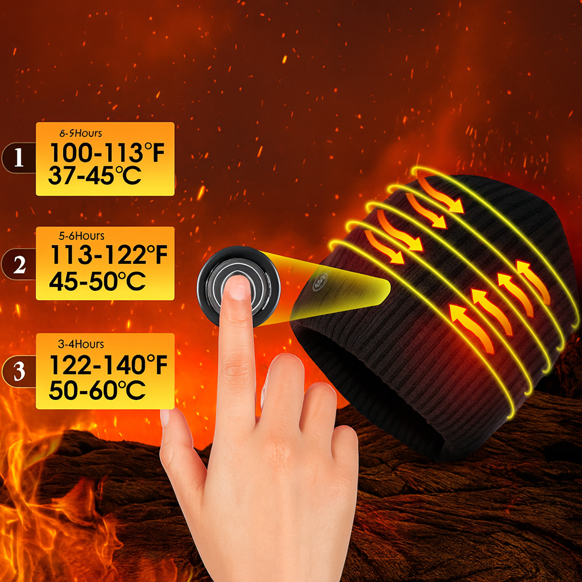 Elektriski apsildāma cepure ar Powerbank