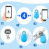 Bluetooth GPS atslēgu lokalizators Key Finder, atslēgu piekariņš atrašanās vietas noteikšanai, komplekts 5 gab.
