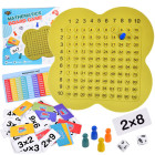 Izglītojoša matemātikas spēle: reizināšanas tabula GR0619