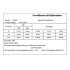 Profesionālā Tvardy dinamometriskā atslēga, 3/8" 19–110 Nm (12)