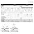 TV/SAT dubultais multipleksors ALCAD ME-213