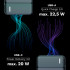 Power banka Kruger&Matz ar ātrās uzlādes funkciju KM0906.1 20000 mAh